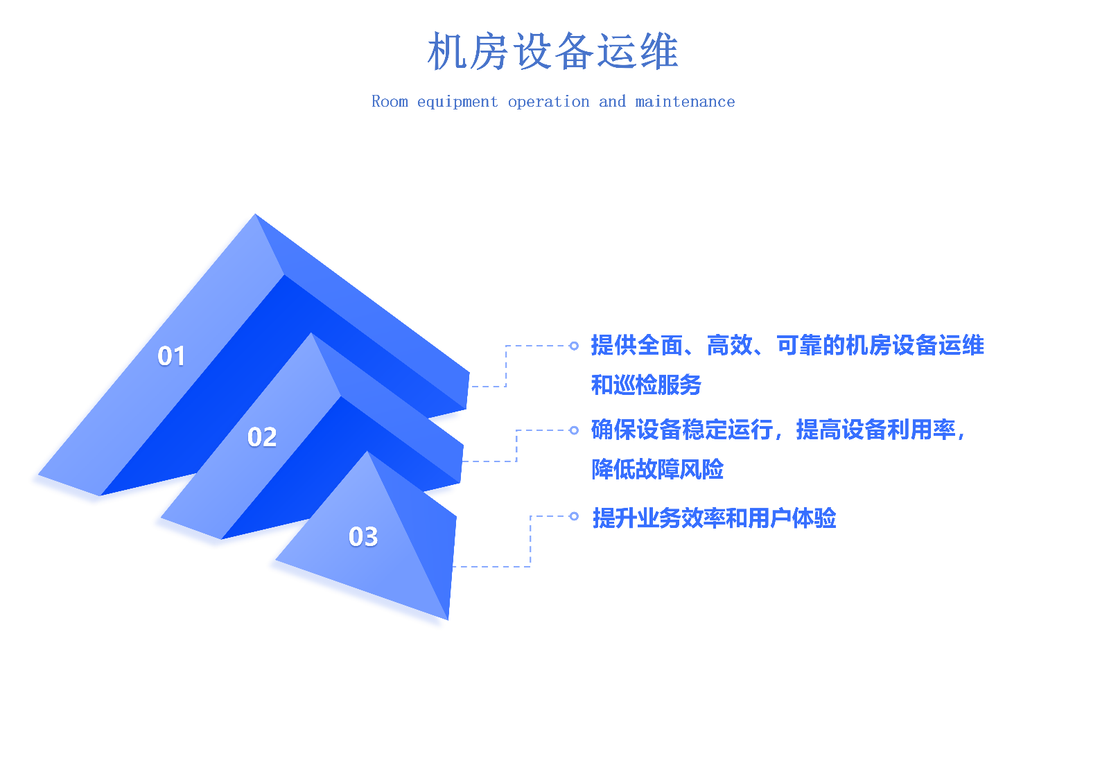 /public/upload/images/03f8aff1ed32123636618430478547b0.png