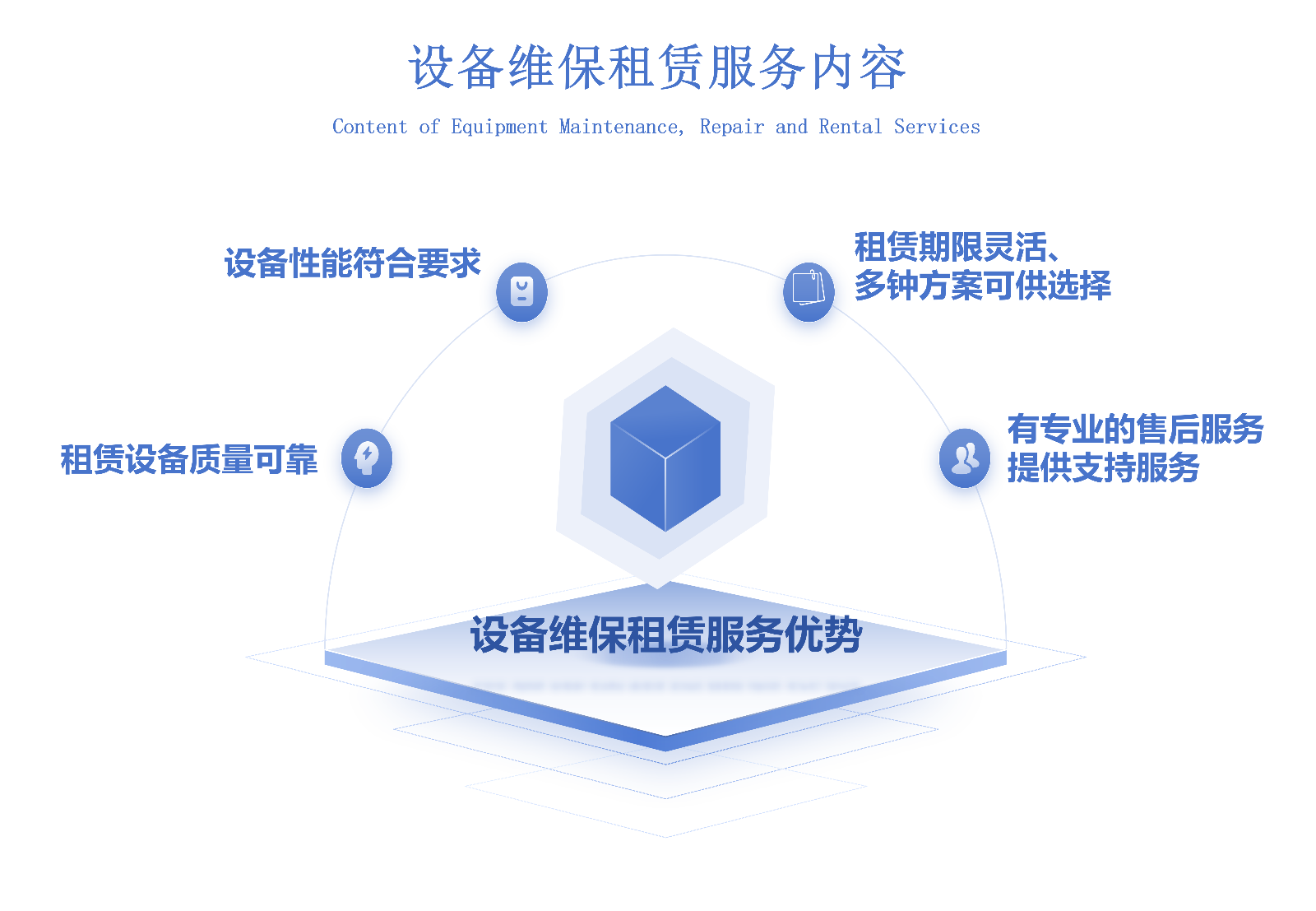 /public/upload/images/0436314439a6edeec82b99d177511f91.png