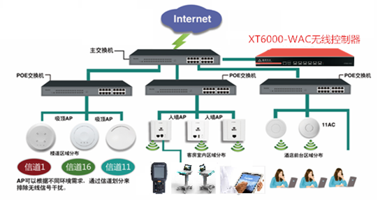 /public/upload/images/05e6f0532ff0f2ab42d317853f7176db.png