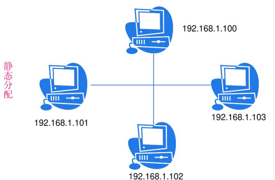 /public/upload/images/11c25a6e7a0320ba62c3ad9b91817d68.png