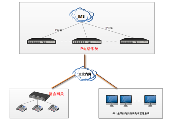 /public/upload/images/1693430b61fa2179c2e36e842c88d797.png