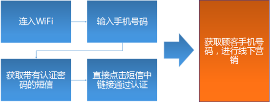/public/upload/images/1714561f804202382d31bb013fb70b83.png