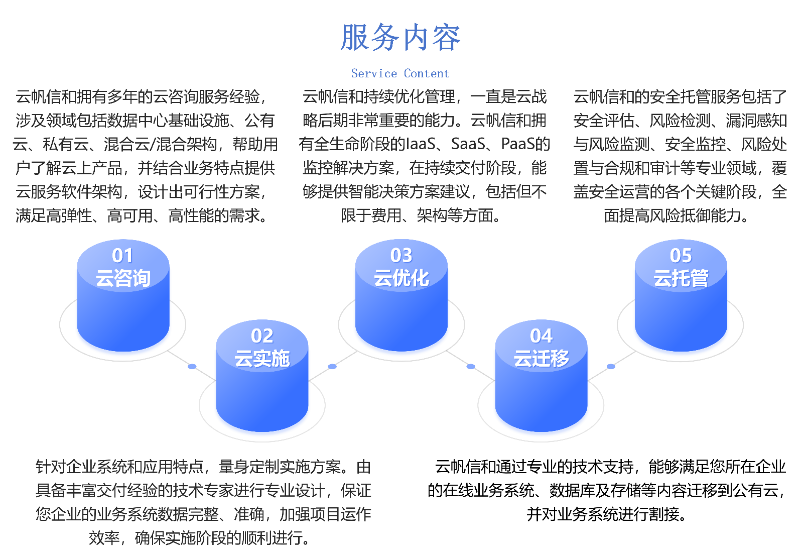 /public/upload/images/2b09fbeb2984ab2d88b63f231884edea.png