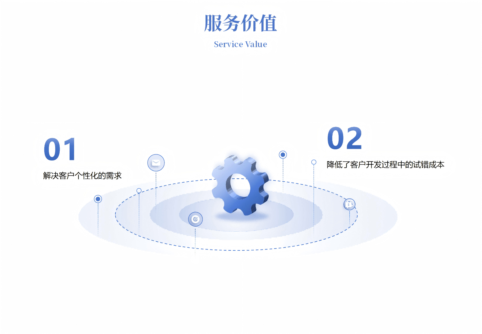 /public/upload/images/332268b2dd237a9dc40f505b7f689baa.png