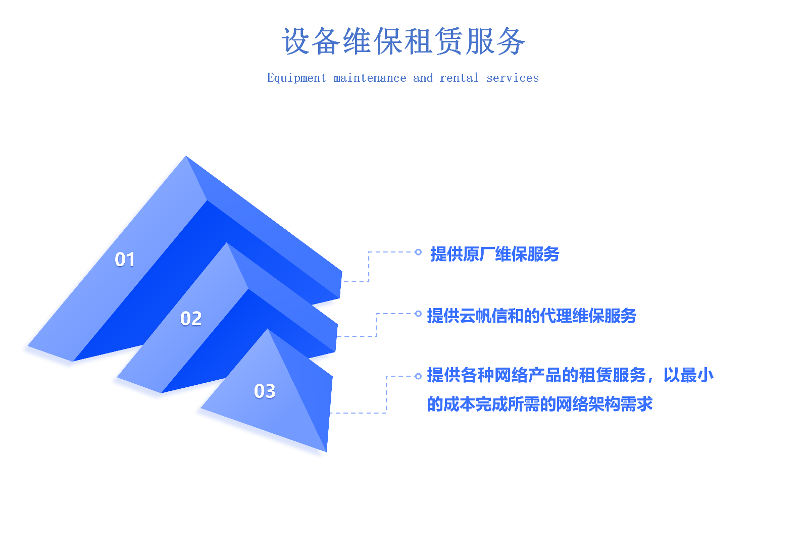/public/upload/images/36e161e1d9e9f7e1b329bd8c5b306598.png