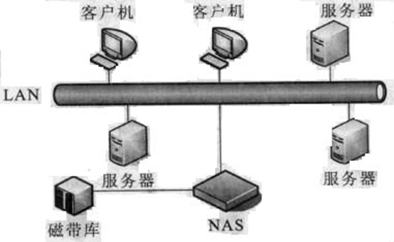 /public/upload/images/36e5d7077a99886d6f727336ab8ad0de.png