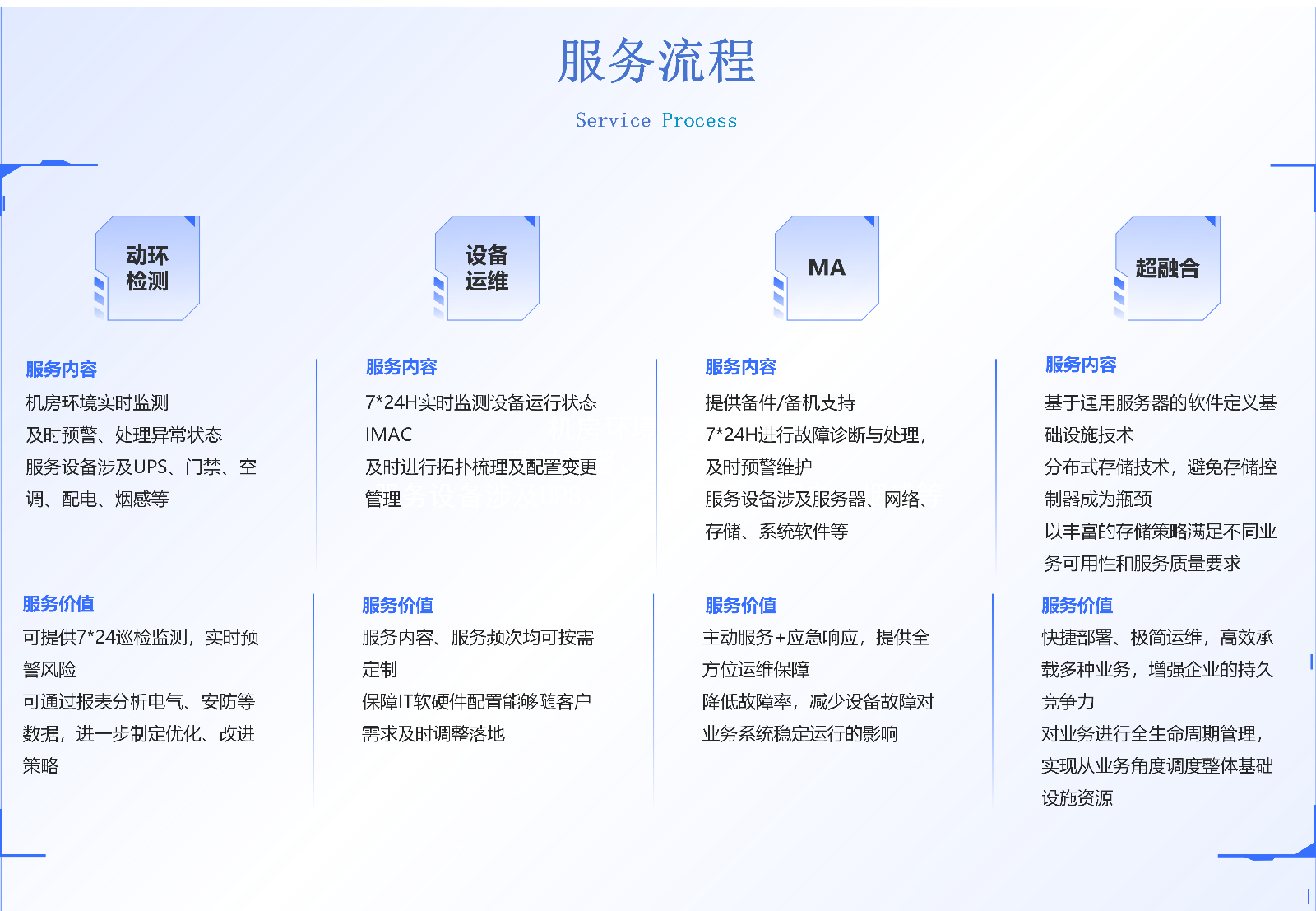 /public/upload/images/387cf6fe8325e985fbcfe177958b5340.png