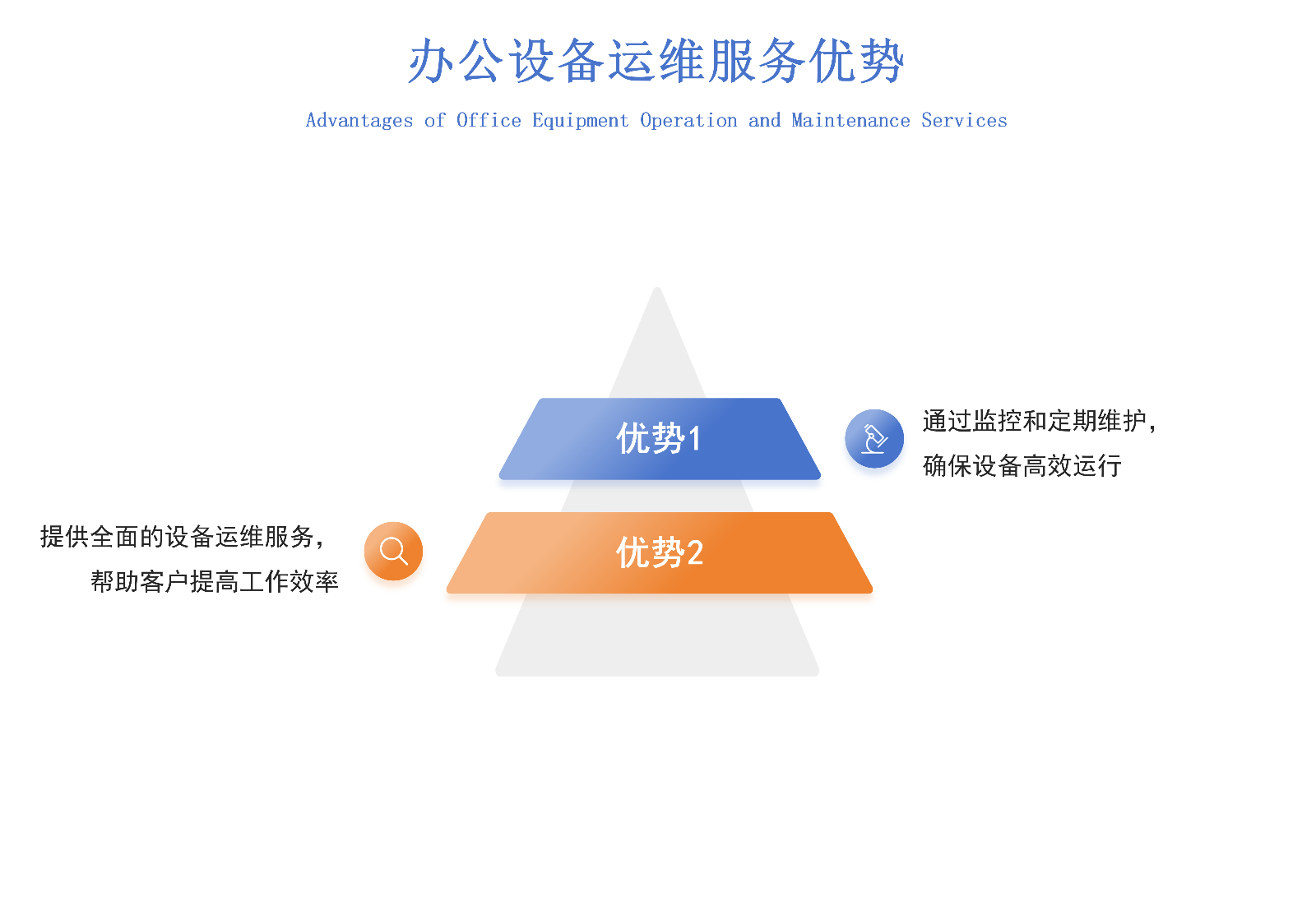 /public/upload/images/436f4476ea4375659cc693d1f49ae84e.png