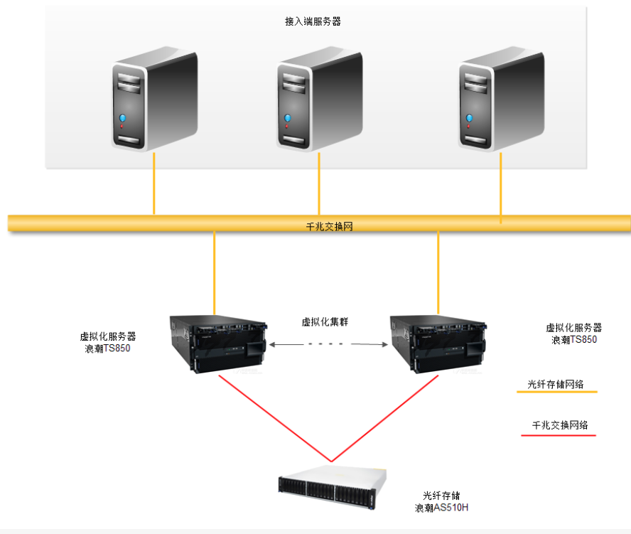 /public/upload/images/48a04d872d5062d693dc0cfdea826692.png