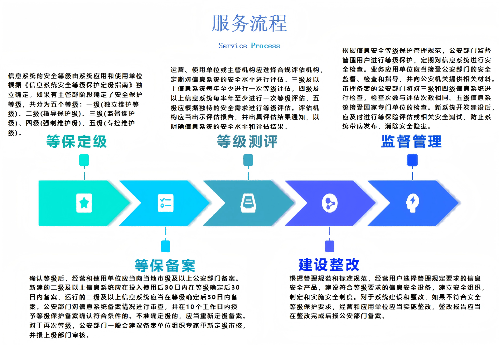 /public/upload/images/541e7ab80e4cfac8731e8434d6363bef.png
