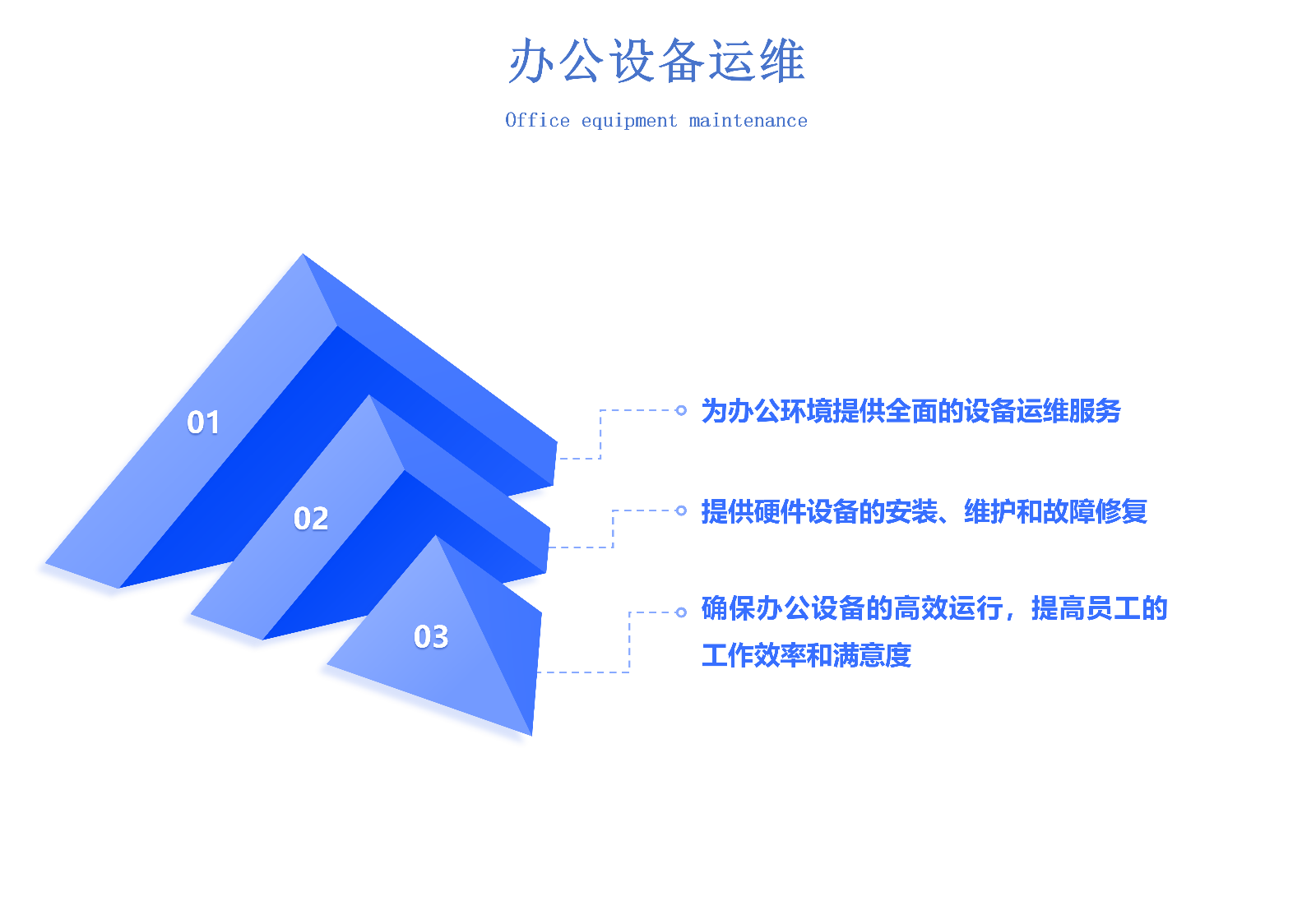 /public/upload/images/69bcc7e0e5083e35e9d8c8d5f6b8c12e.png