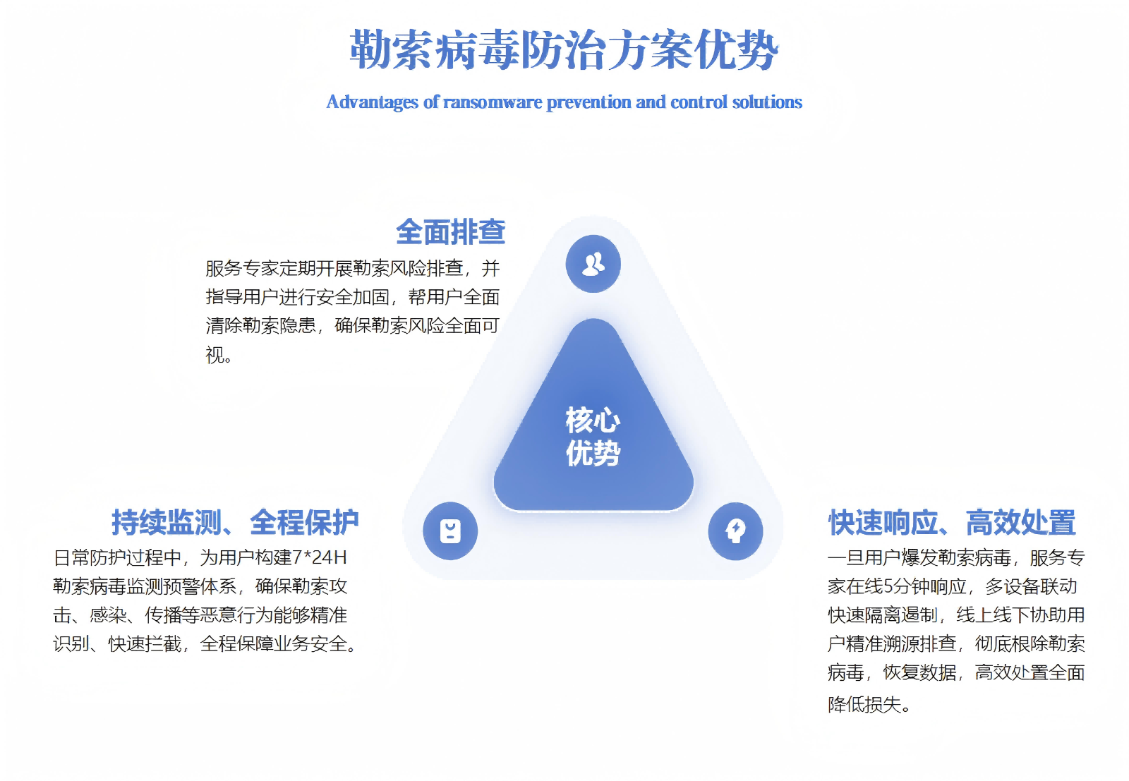 /public/upload/images/7f3d4f40d337abd83a87128ab83681c2.png