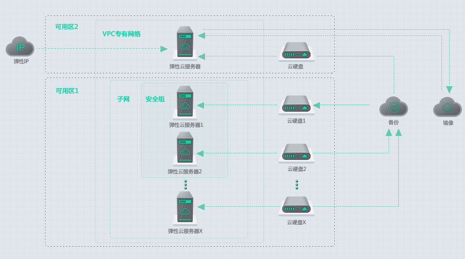 /public/upload/images/84297ac16eff58c2ad9cb0155649ef5f.png