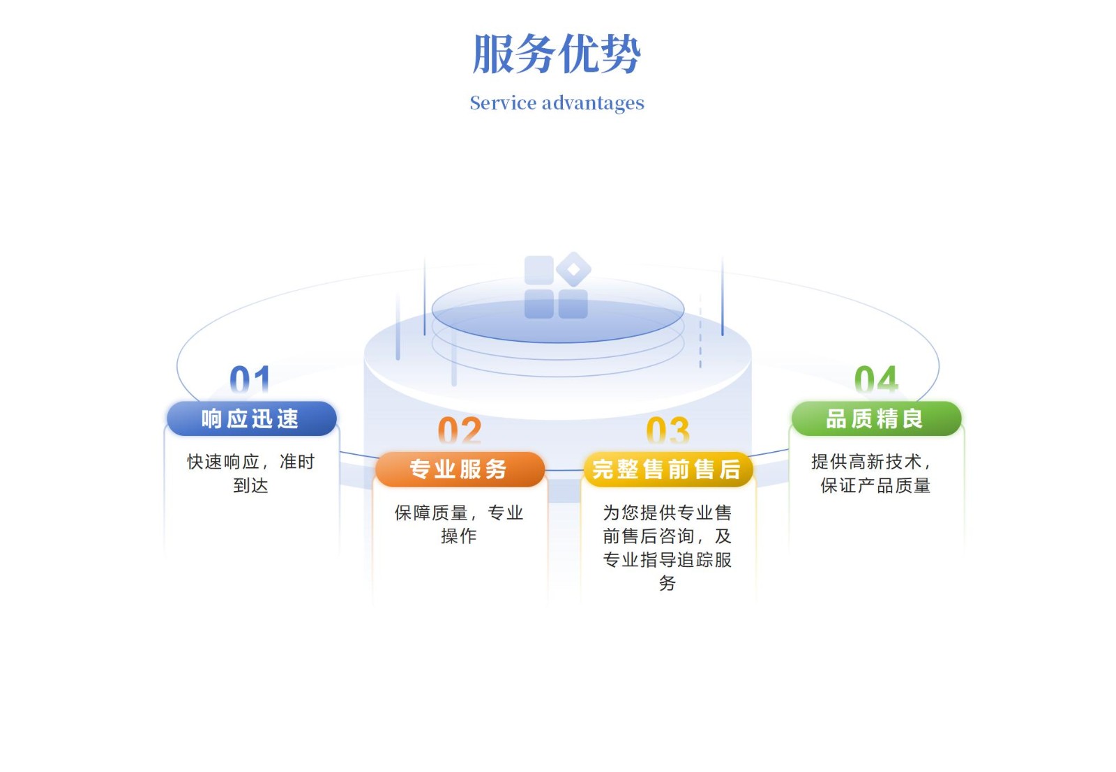 /public/upload/images/986119f830cab71a116e5431442e504a.jpg