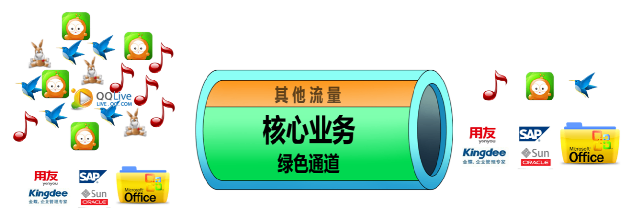 /public/upload/images/a6b8a8457714101cc2c3f1a92b7043c7.png