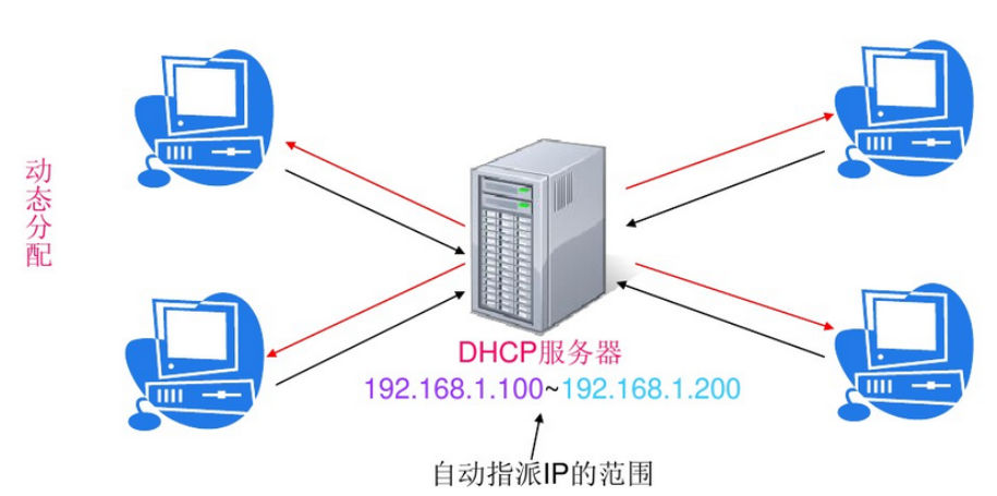 /public/upload/images/a869516a6eee73bf6ce9451421f989b9.png