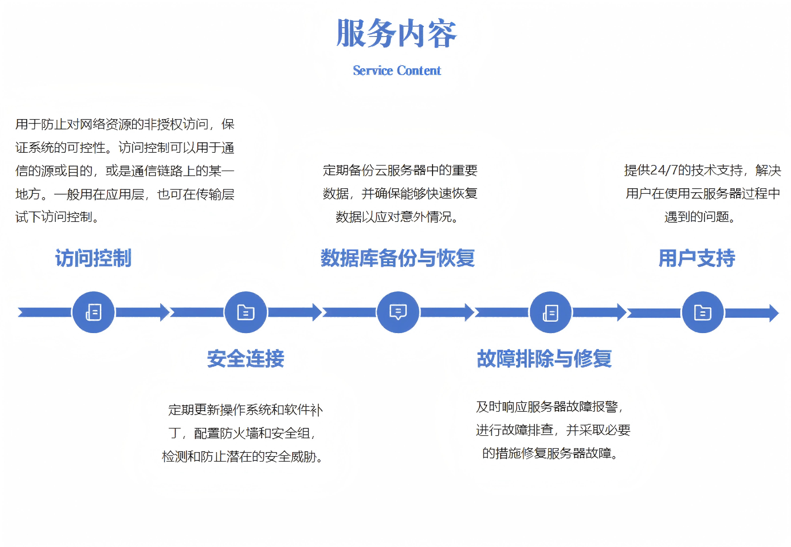 /public/upload/images/b05a29b3191e195e059c7a055cda72c8.png
