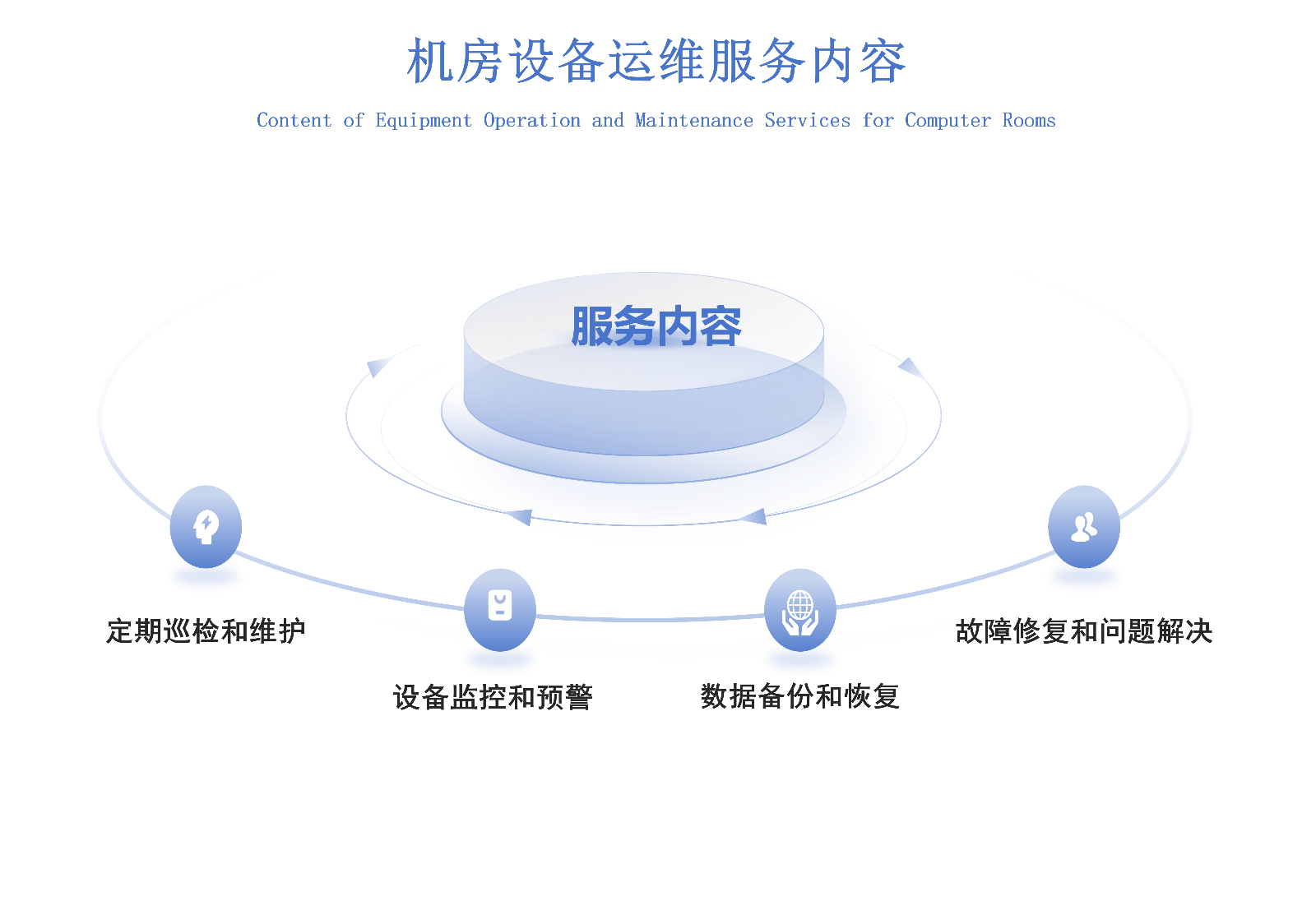 /public/upload/images/b07c397506b478d85fe2b985b9a1b4cc.png