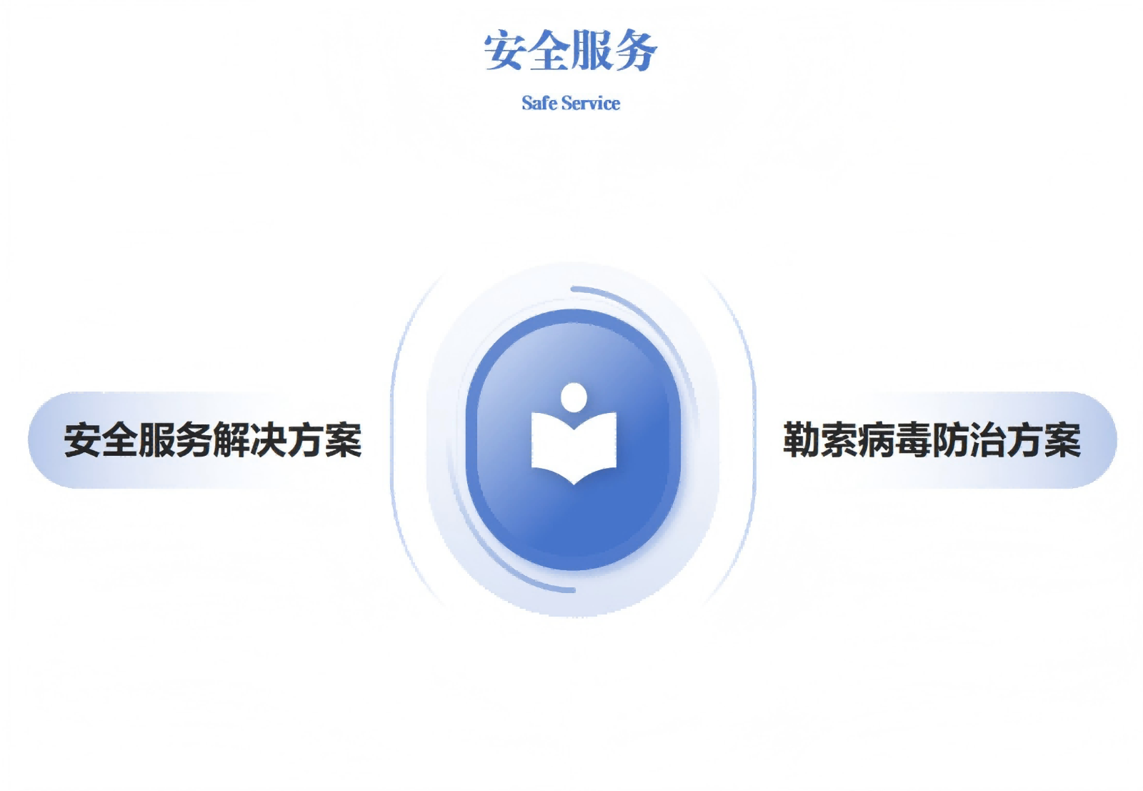 /public/upload/images/c9787b1d78c09f796b121754a2259ed8.png