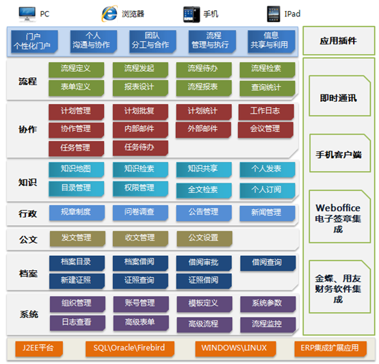 /public/upload/images/d0ebb857446eb17e31b0d3d276dc1974.png