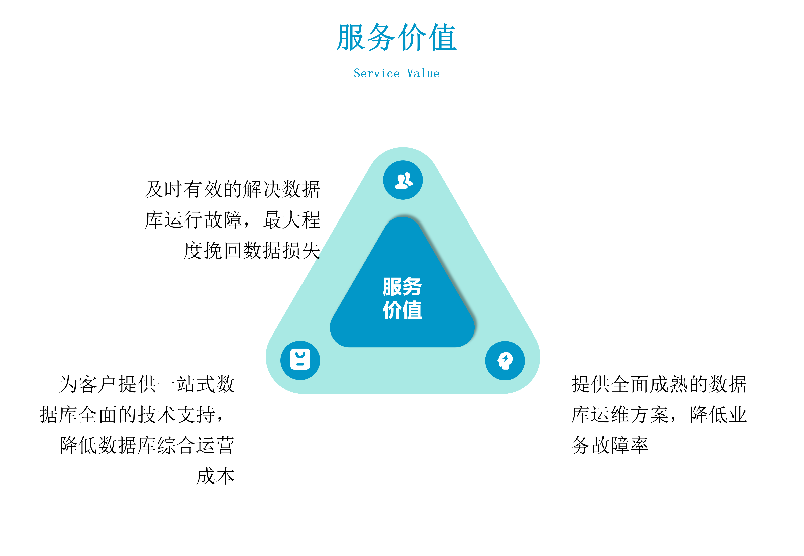 /public/upload/images/d63e537cee10215b8cd4e3db72f9c976.png