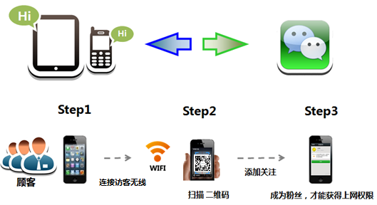 /public/upload/images/e4a897b0b2bce1ba89e46288cc5e7c58.png