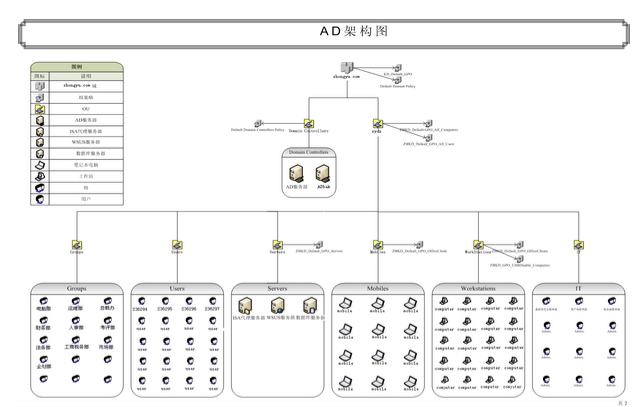 /public/upload/images/e921aa46c2f9326969c4de79abba504f.png