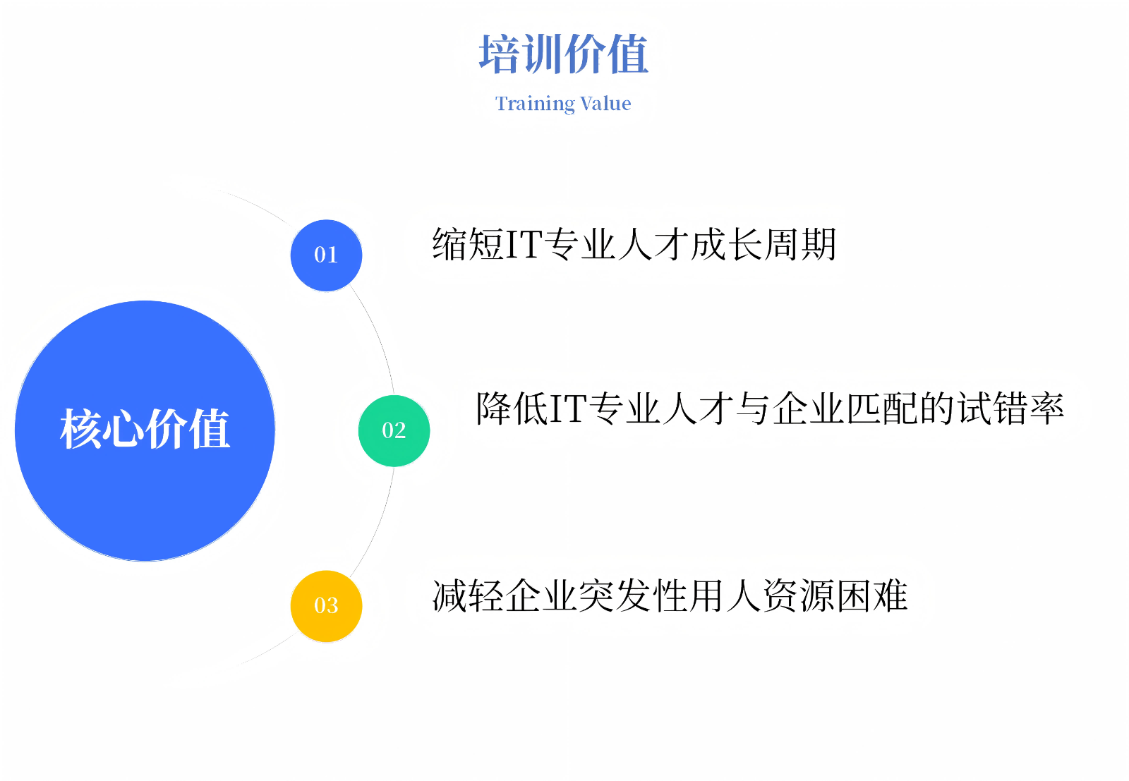 /public/upload/images/eade2b2c1672600d040b123d9e723221.png