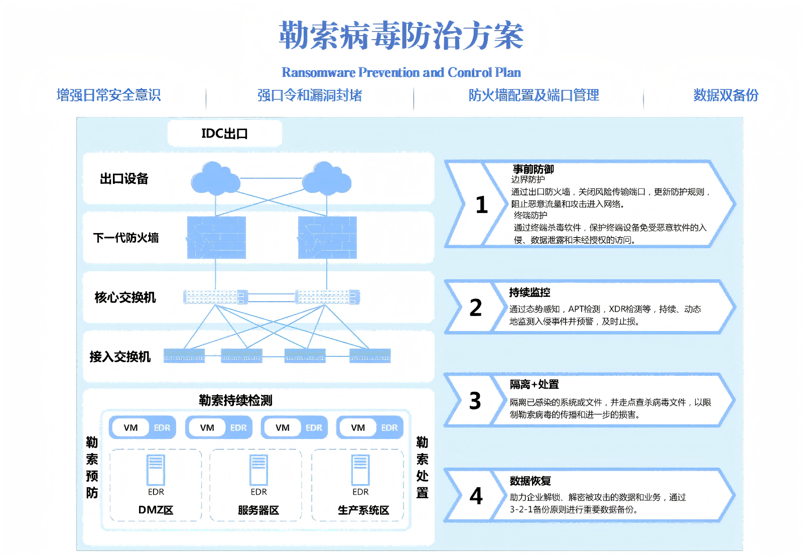 /public/upload/images/f34a2ac76f726fff32543765a9367def.png