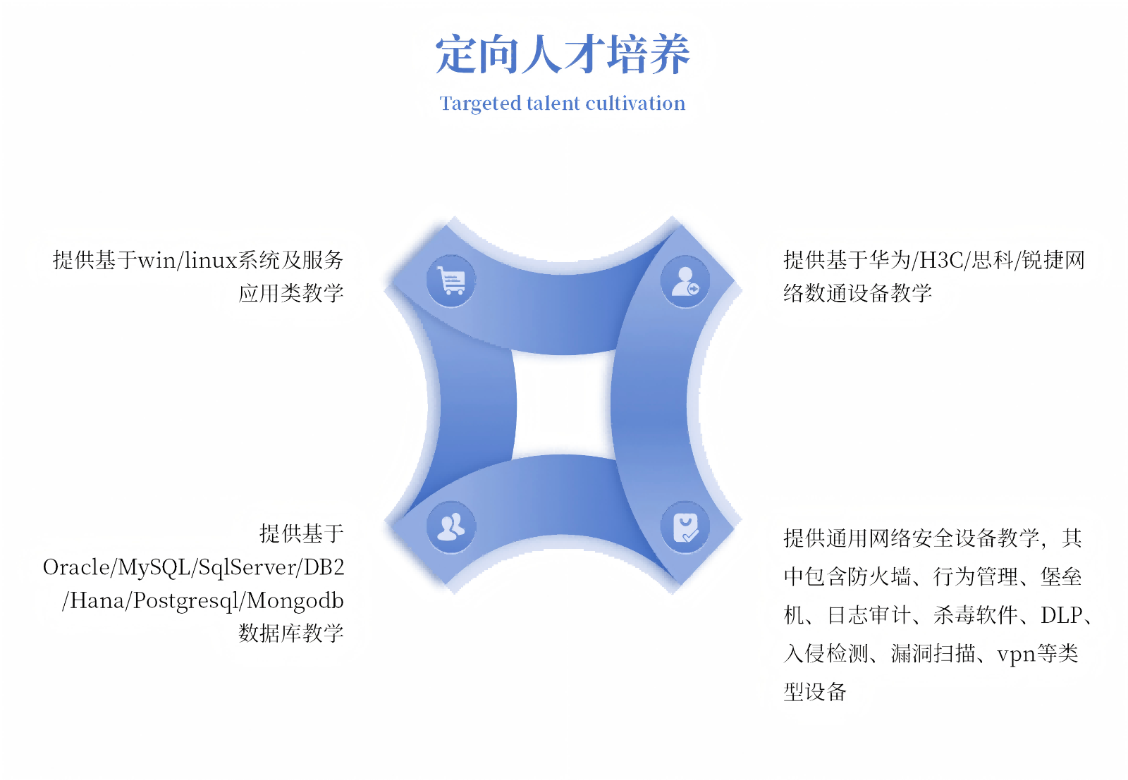 /public/upload/images/fc5dd12575fda74d7d7000f6c7d3edc9.png