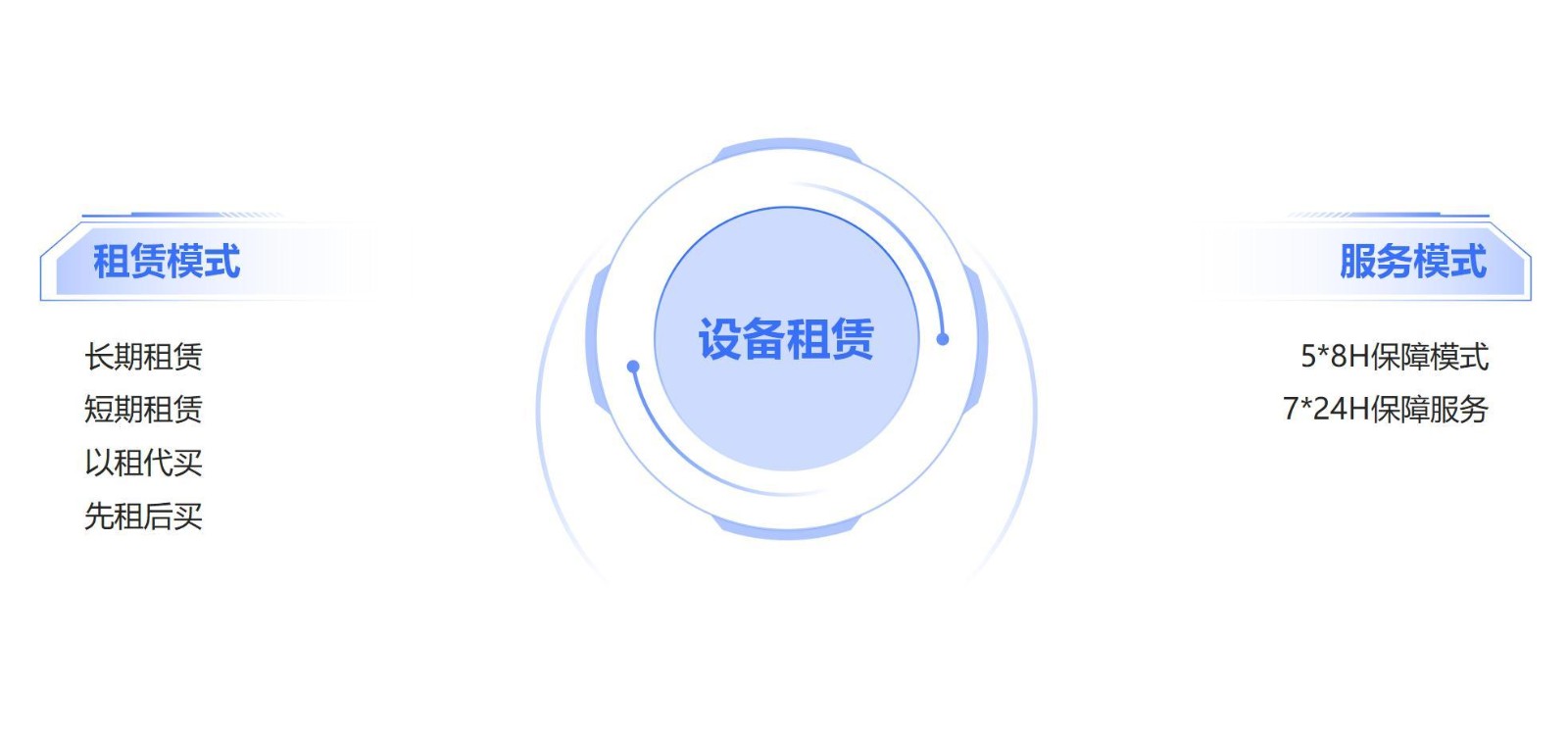 /public/upload/images/fee62139816bf046dab34136d86b4da7.jpg